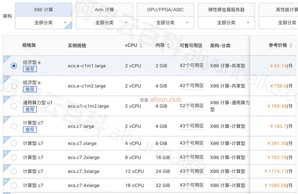 阿里云服务器ECS实例规格